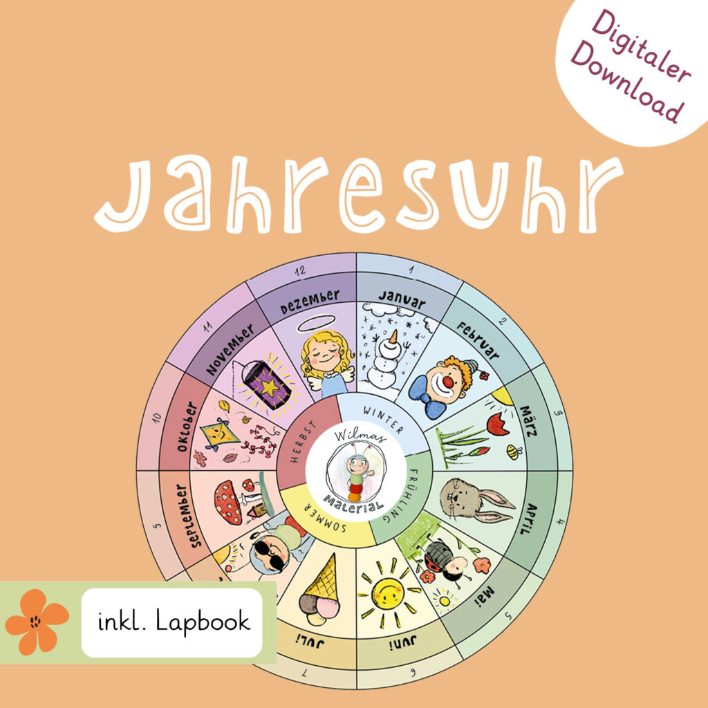  Tolle Jahresuhr Vorlage zum Ausdrucken + 1 Lapbook PDF Motiv 