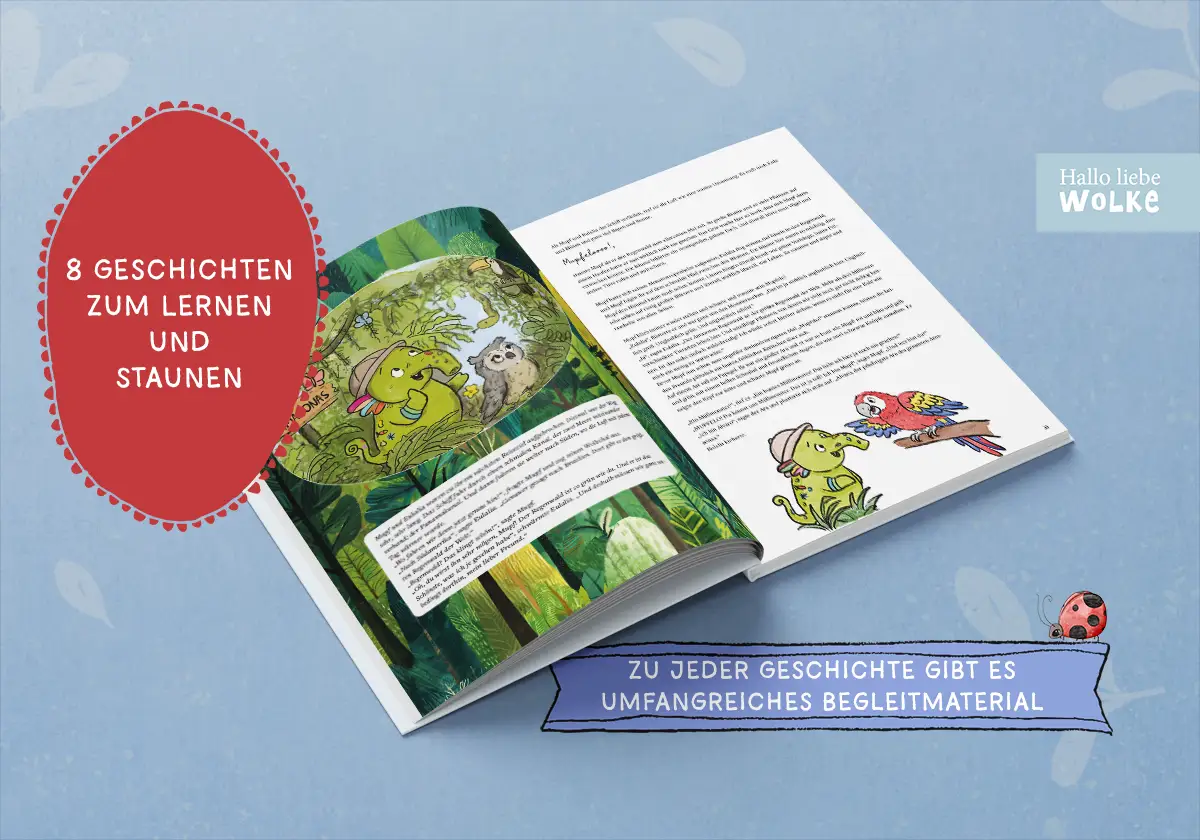 Projekte im Kindergarten- Umweltschutz mit Kindern mit Mupf Müllmonster