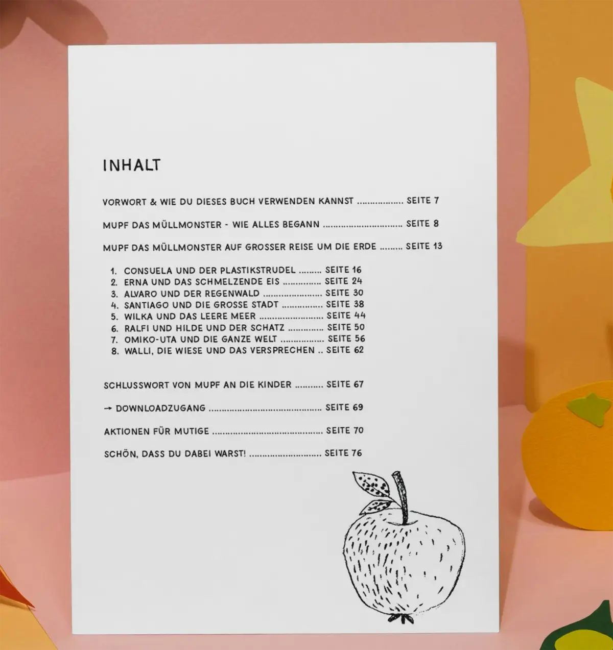 Umweltschutz Klimawandel Grundschule Klta Wilma Wochenwurm Mupf das Mülllmonster