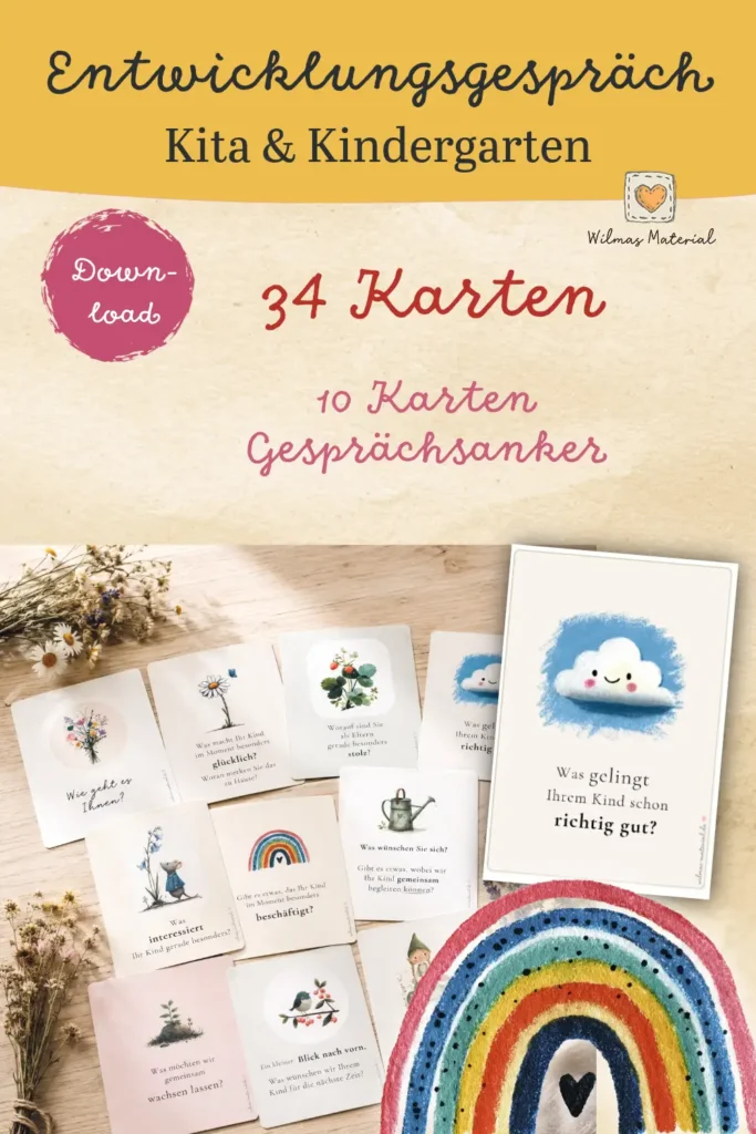 Gesprächsanker aus dem Entwicklungsgespräch Kita Set, zehn handgezeichnete Fragekarten für ein wertschätzendes Elterngespräch, ausgelegt mit Trockenblumen, als PDF zum Ausdrucken